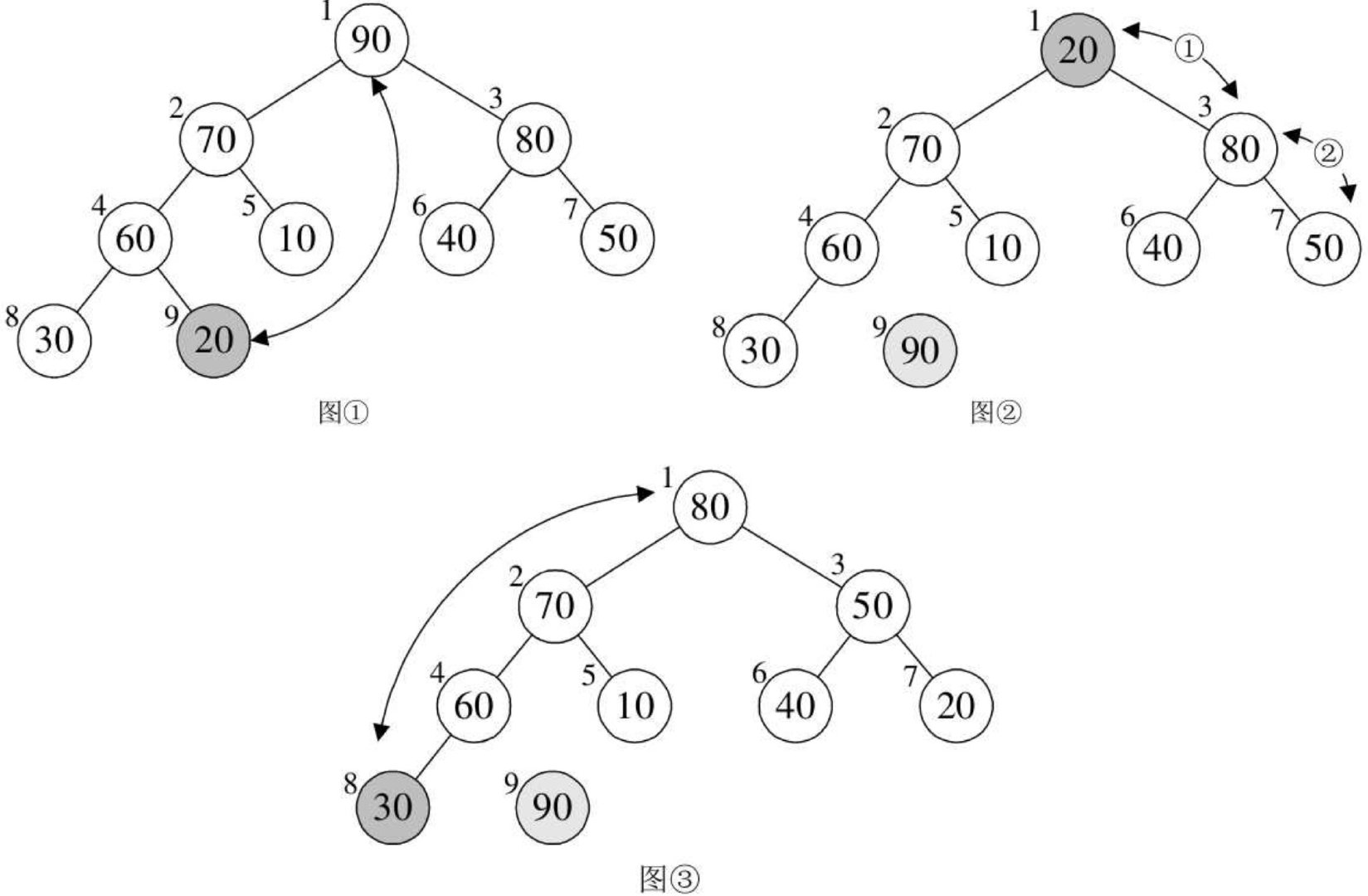 image-20200519171514560