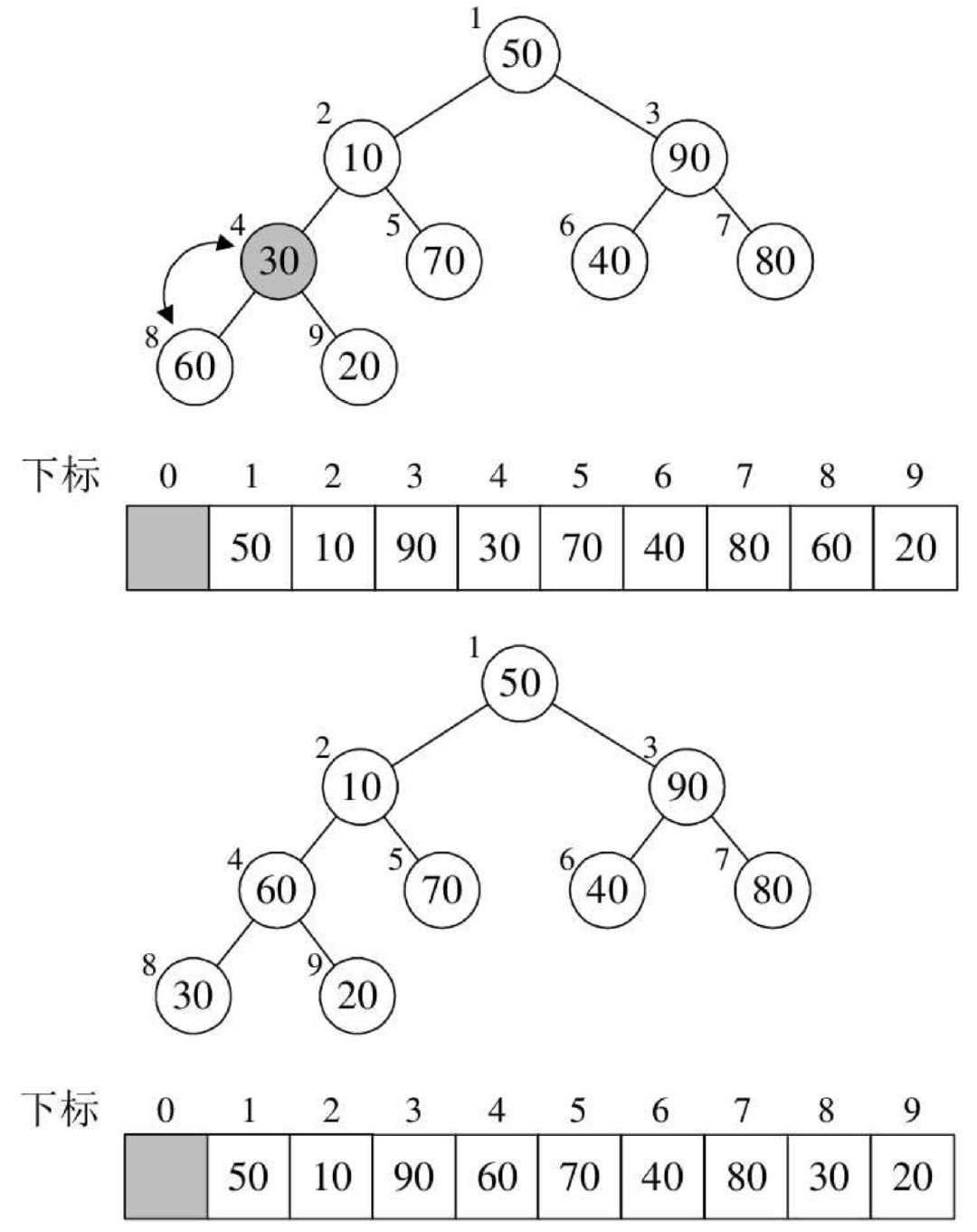 image-20200519172722985