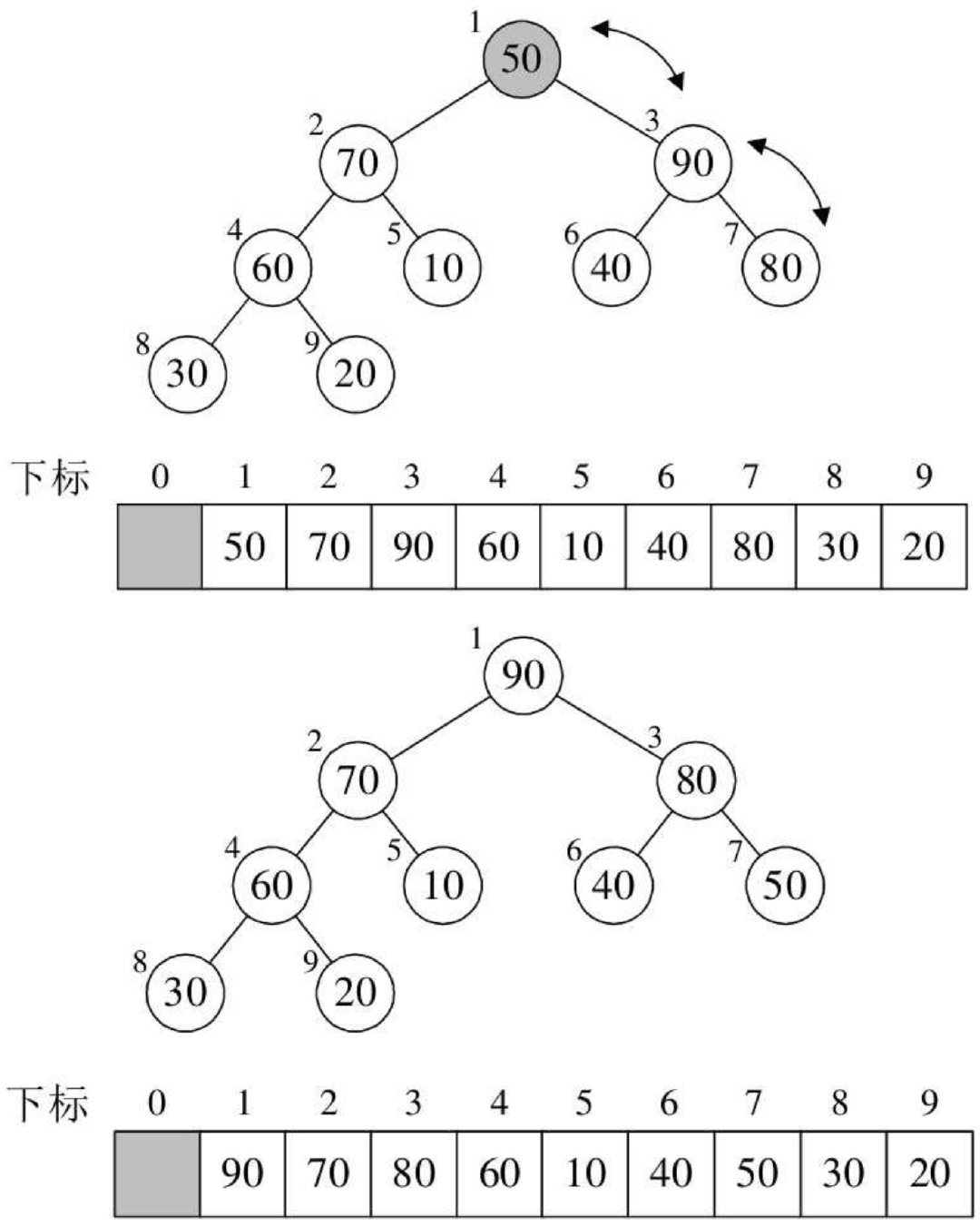 image-20200519172835705