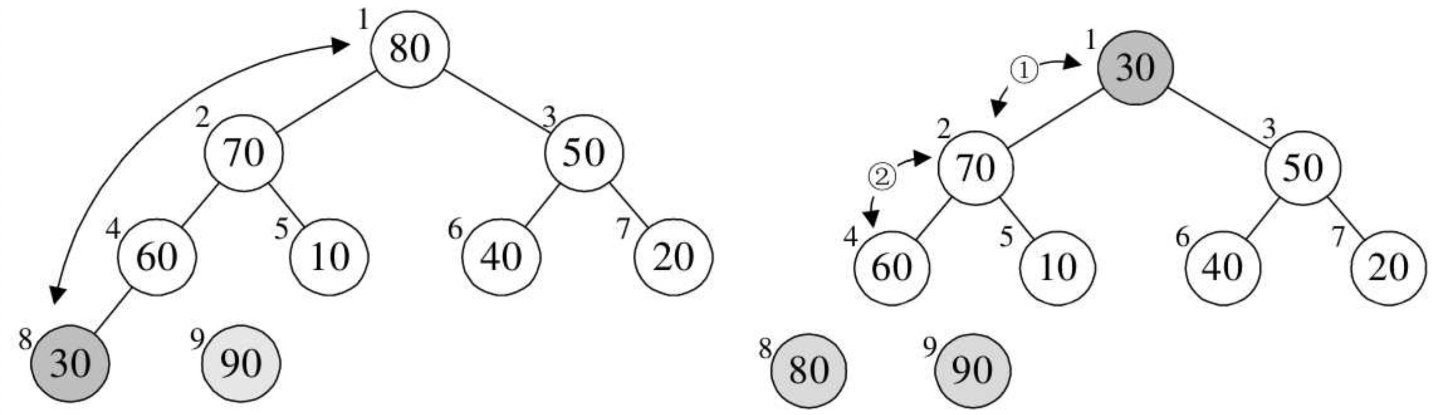 image-20200519173032418