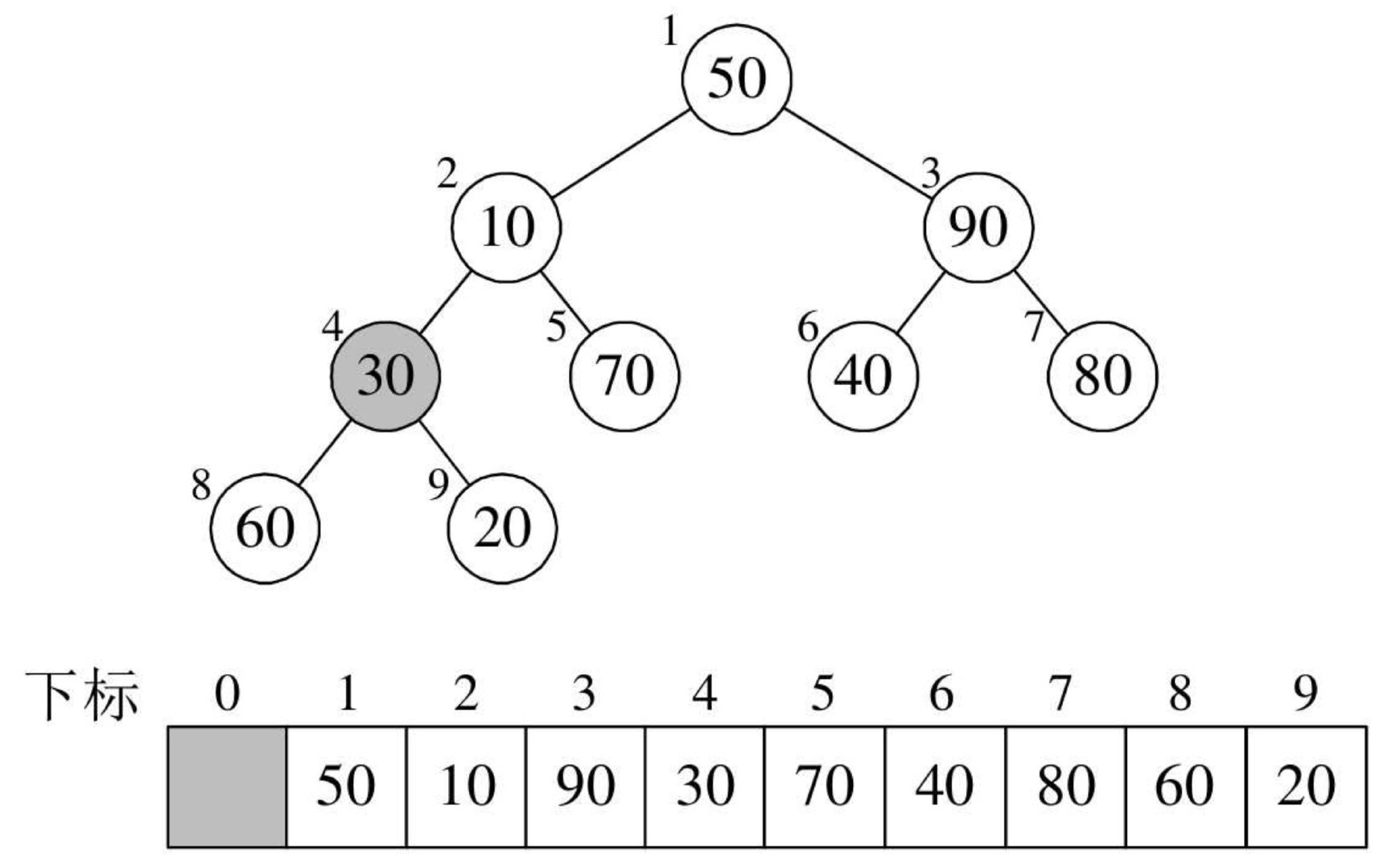 image-20200519172246137