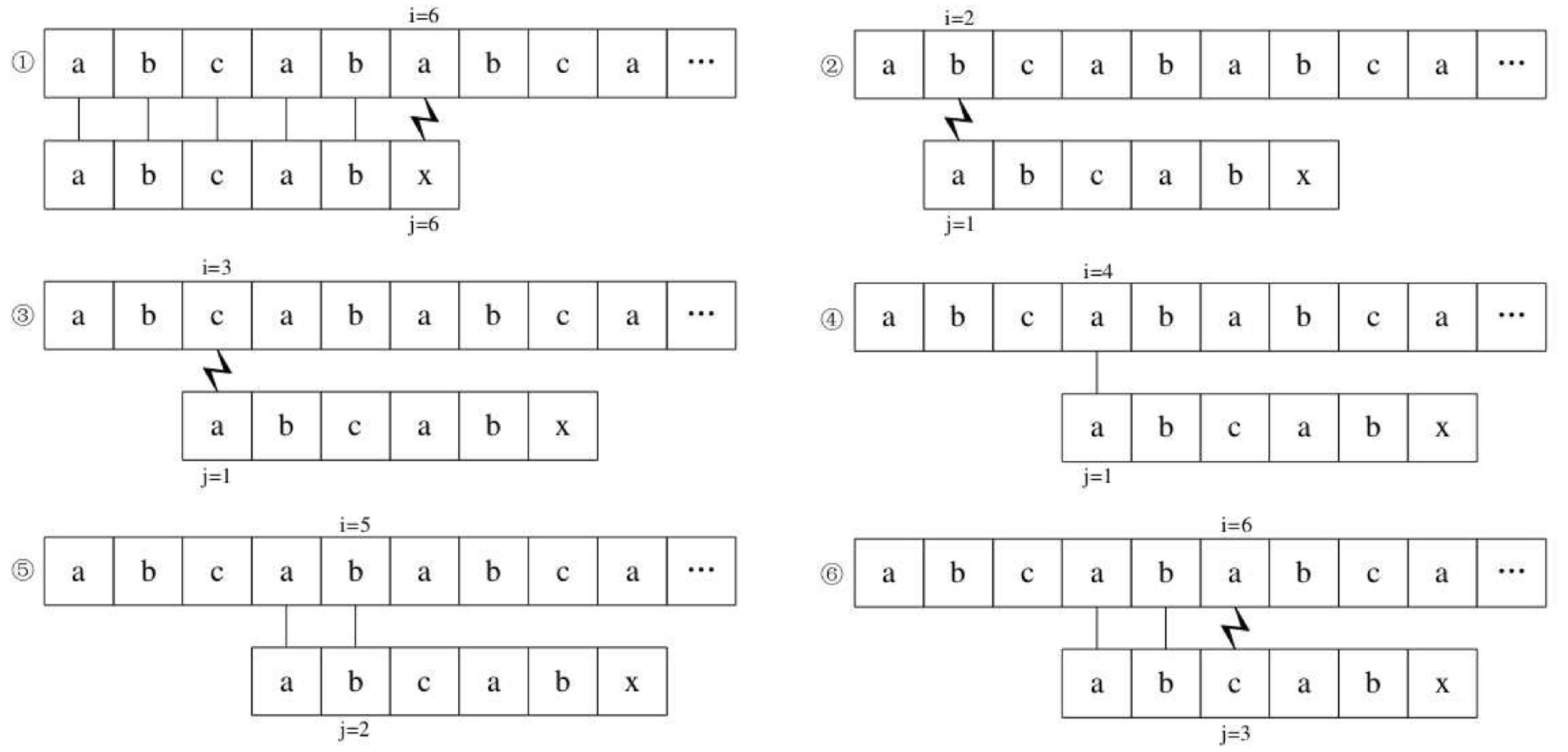 image-20200502152540621