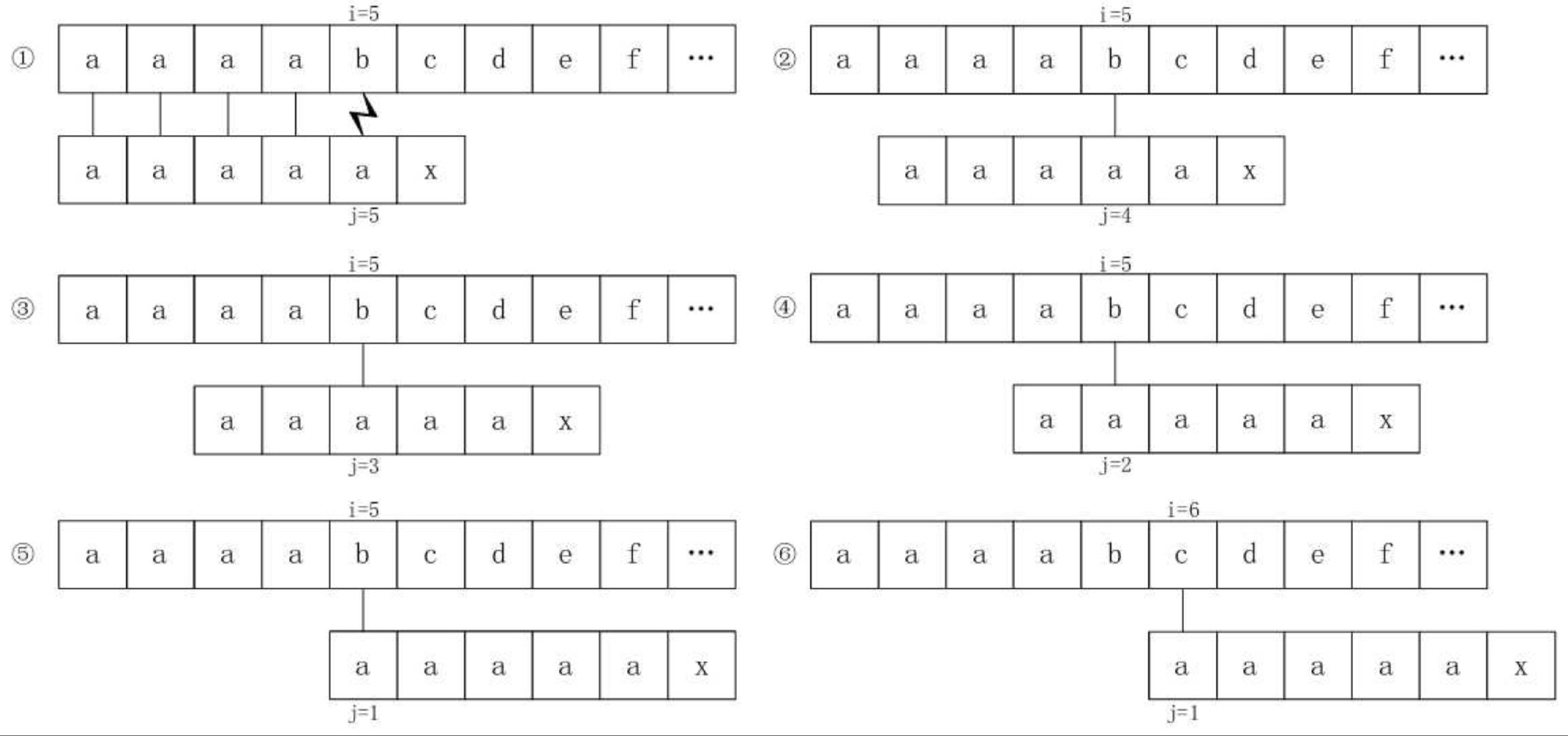 image-20200502164828005