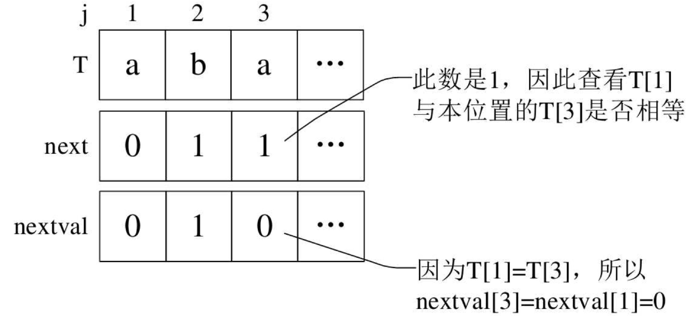 image-20200502165634122