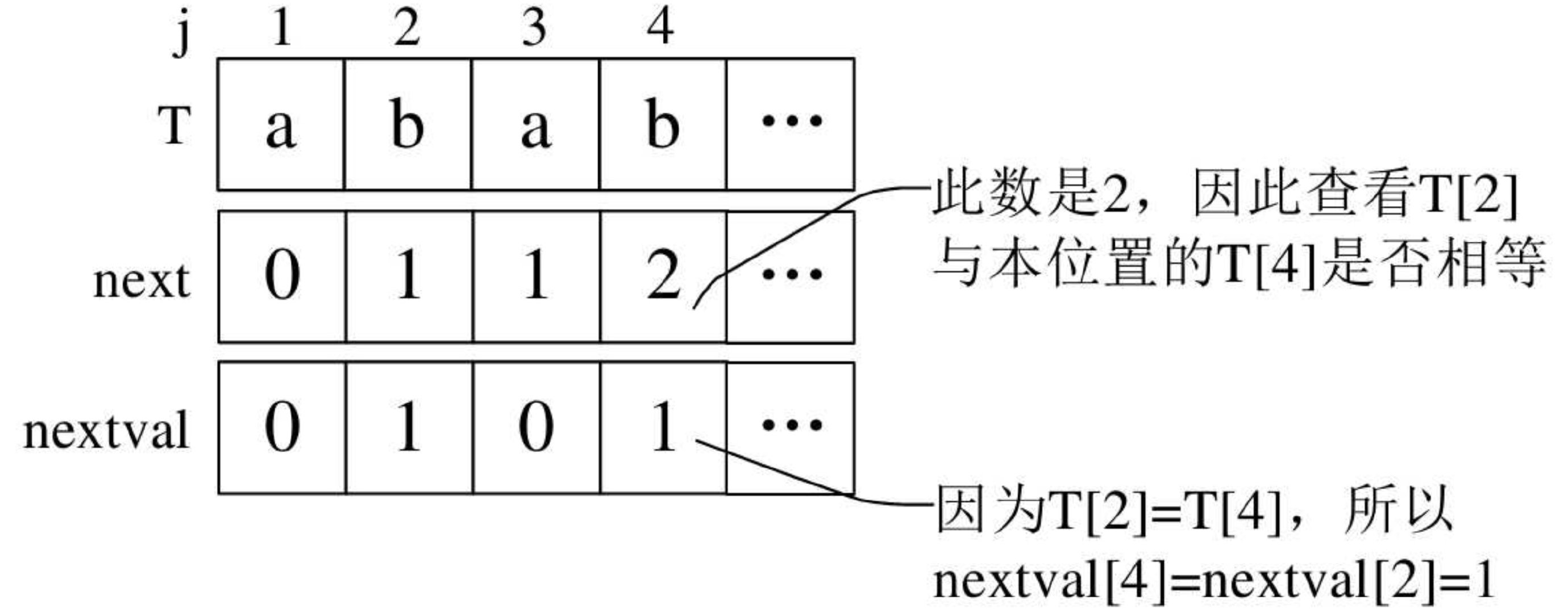 image-20200502165729068