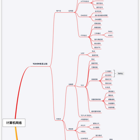 取个名字好难_king于2020-05-02 19:26发布的图片