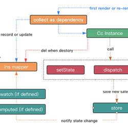 幻魂于2020-05-02 21:15发布的图片