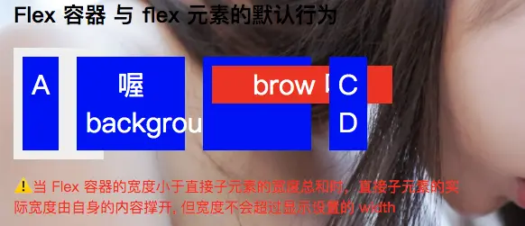 Flex 容器 与 flex 元素的默认行为
