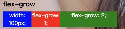 flex-grow
