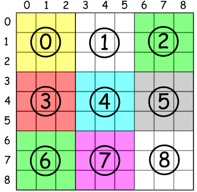 image-20200502212913342