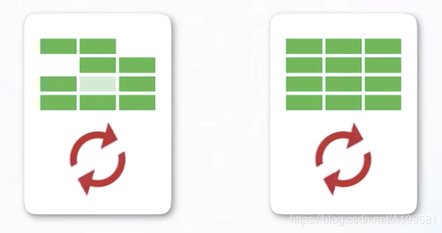 两个独立运行的Isolate