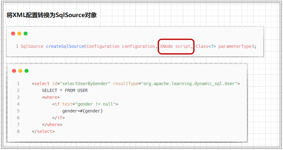 将XML配置转换为SqlSource对象