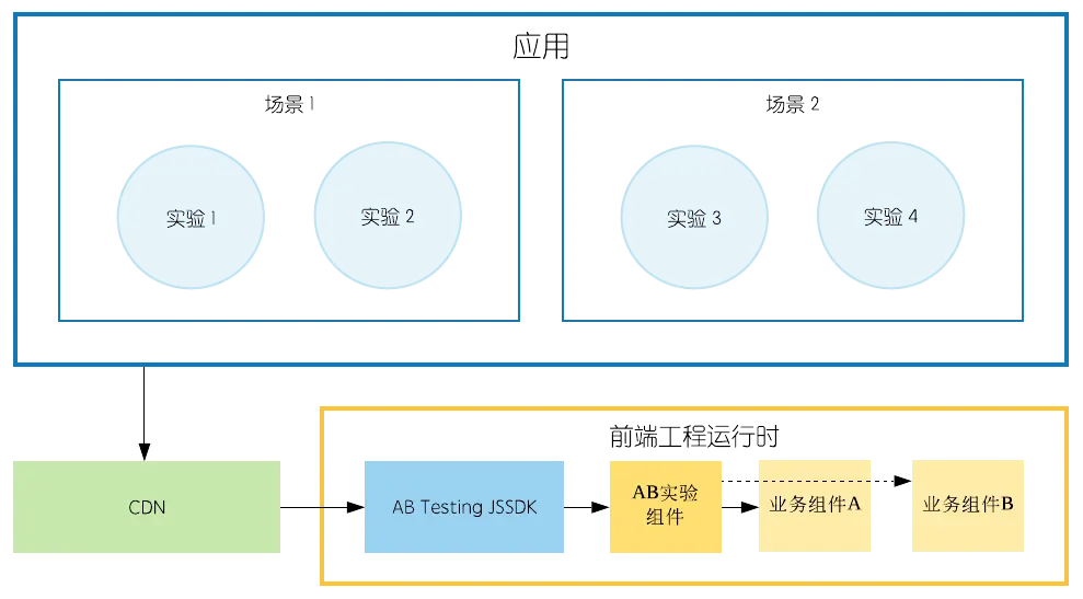 Blank Diagram (28).png