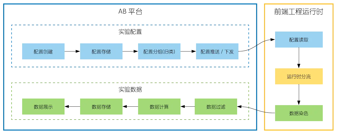 Blank Diagram (41).png