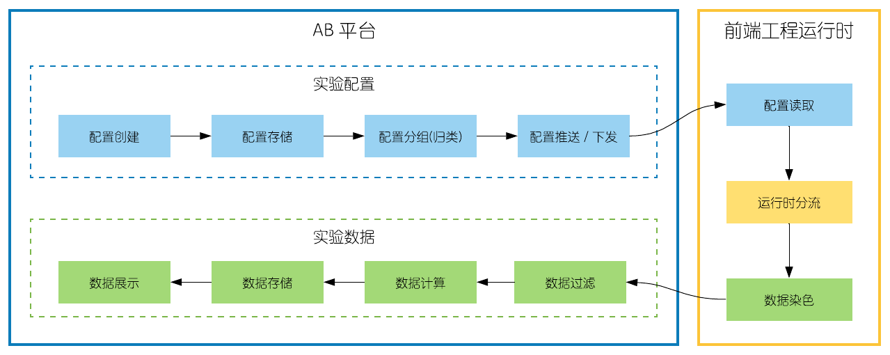 Blank Diagram (41).png