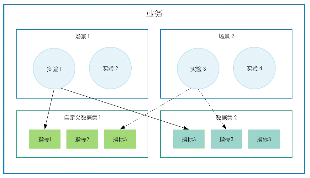 Blank Diagram (29).png