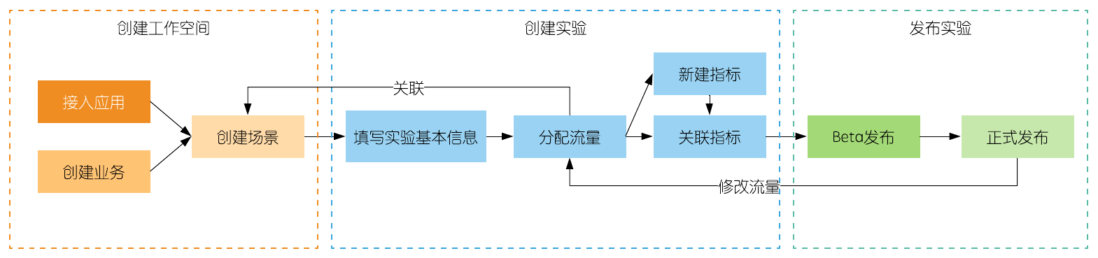 Blank Diagram (35).png