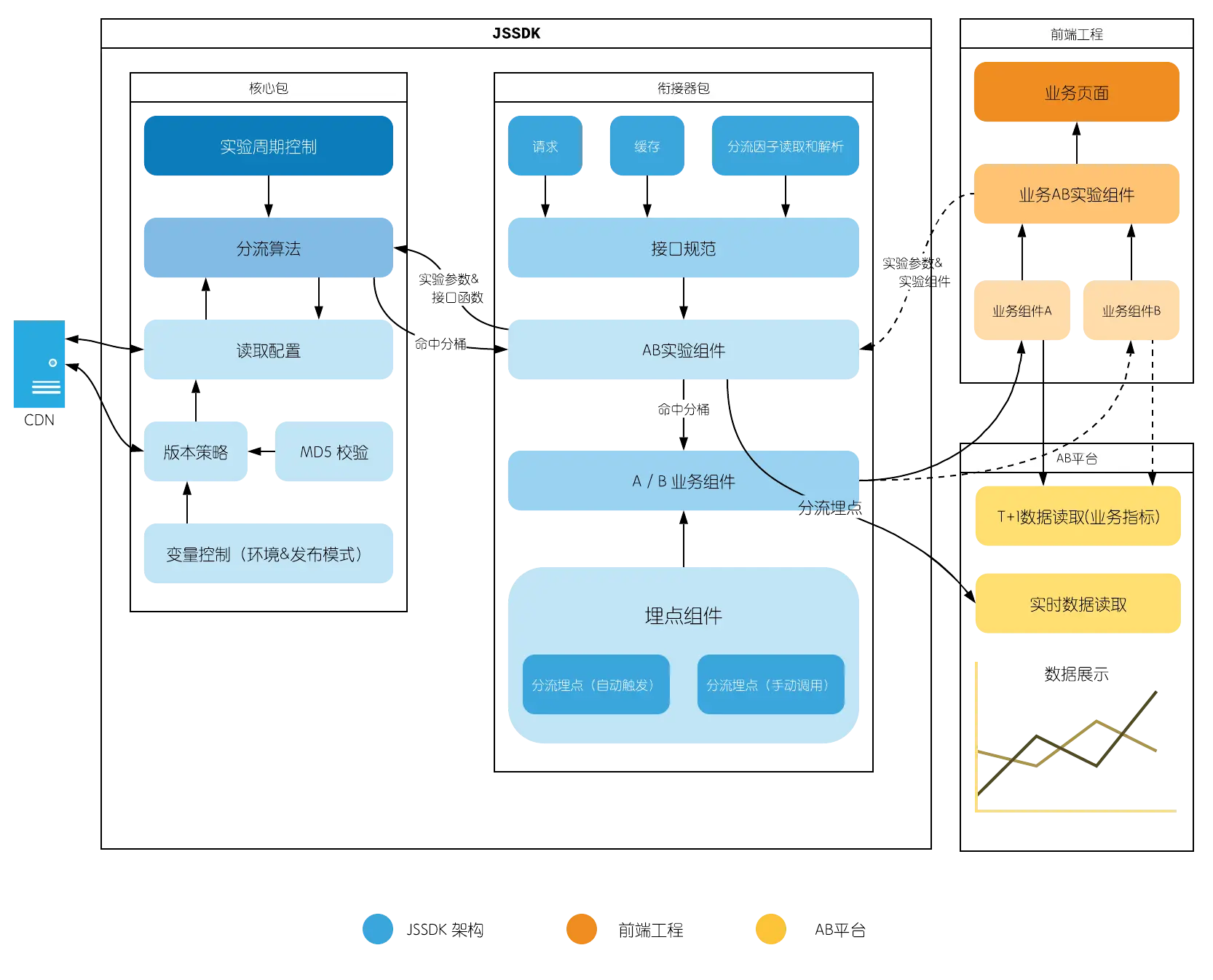 Blank Diagram (31).png