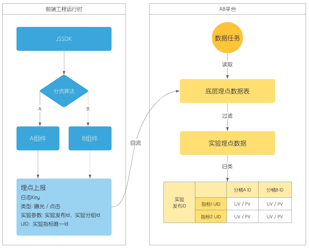 Blank Diagram (34).png