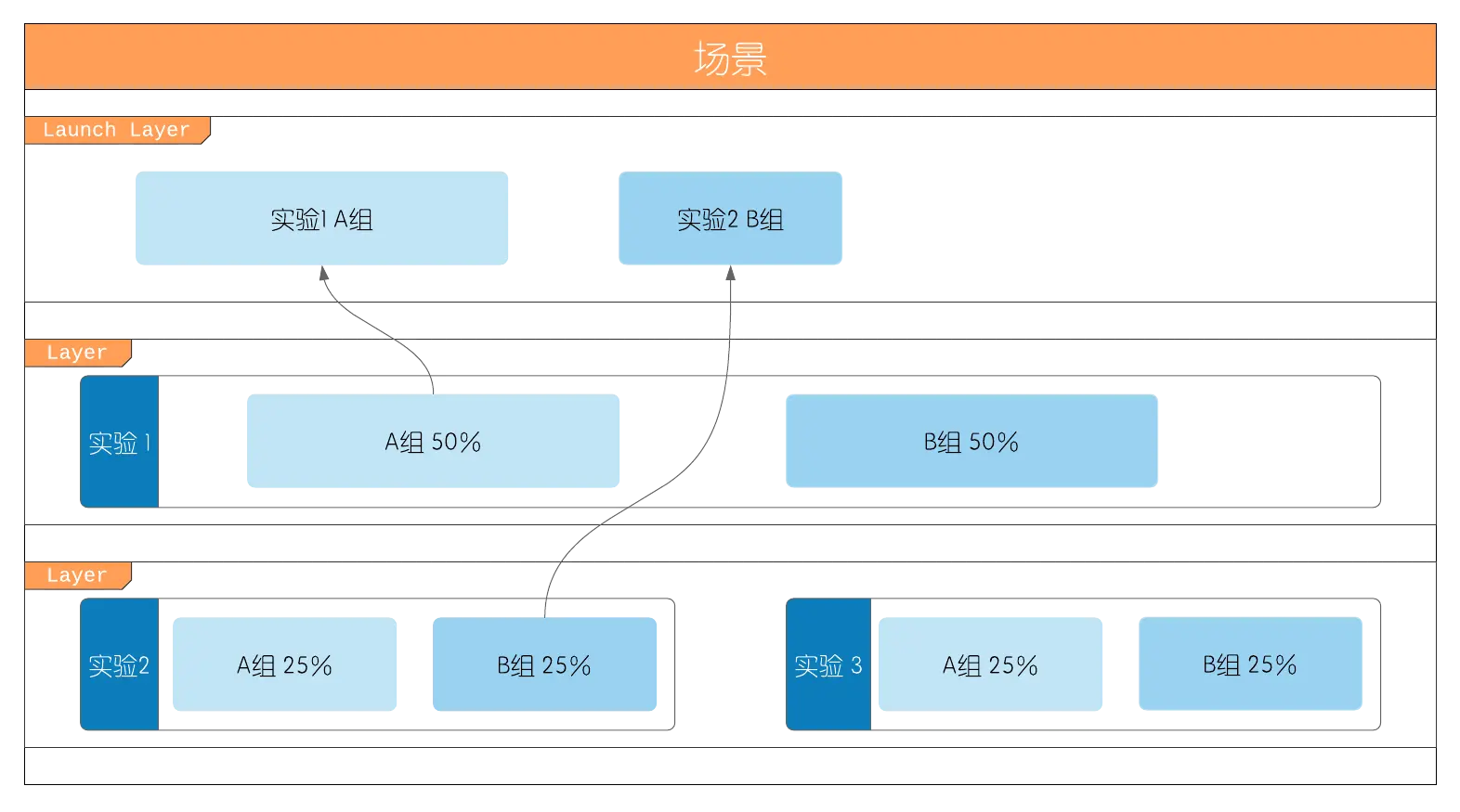 Blank Diagram (33).png