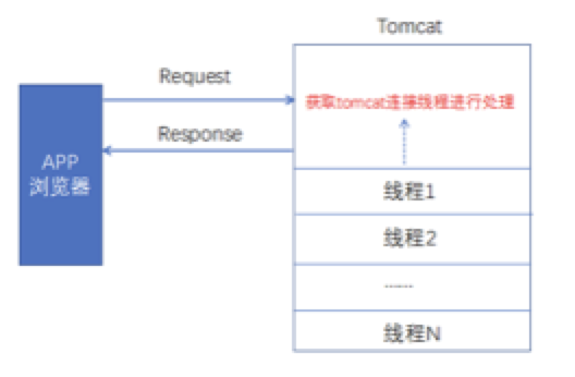 image-20200520154649649