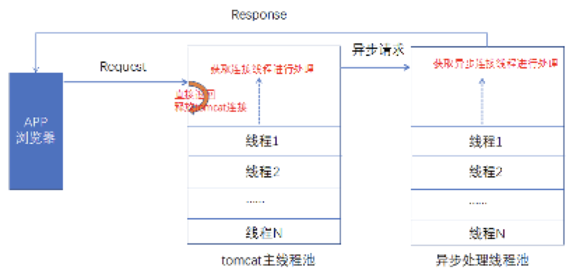 image-20200520154819183