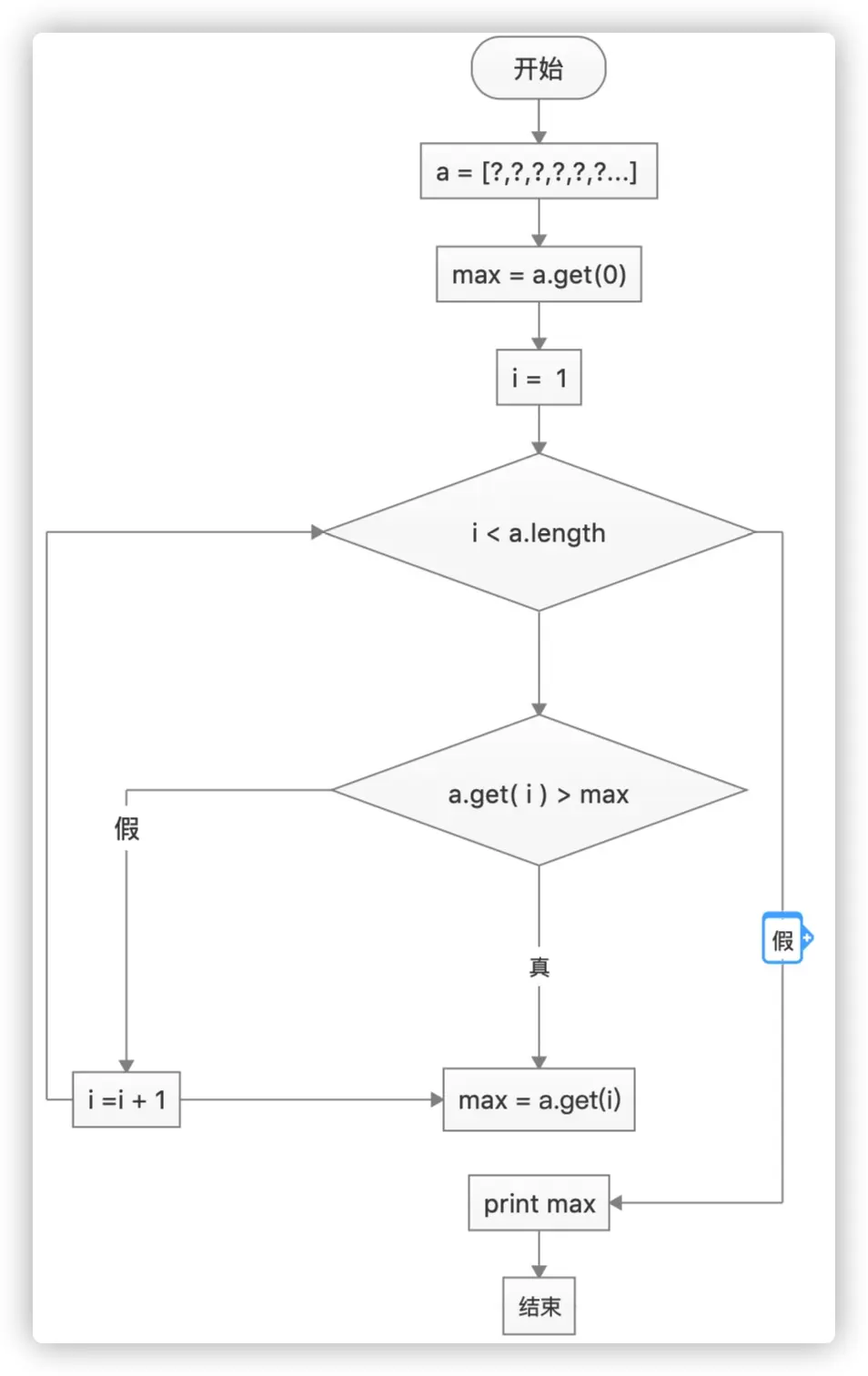 iShot2020-05-2016.28.01