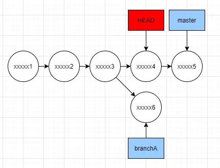 image-20200520095249378