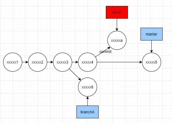 image-20200520100050819