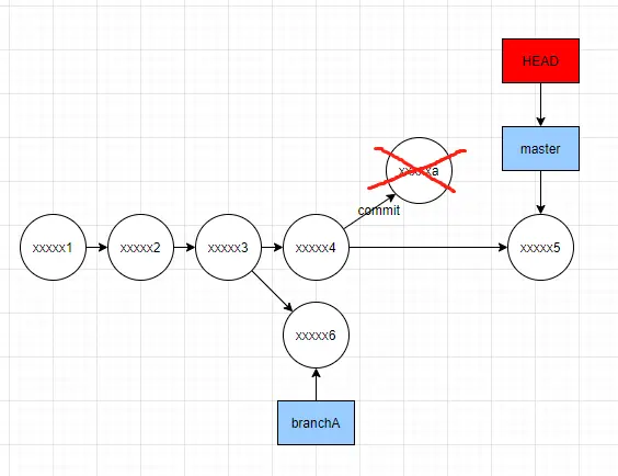 image-20200520100216325