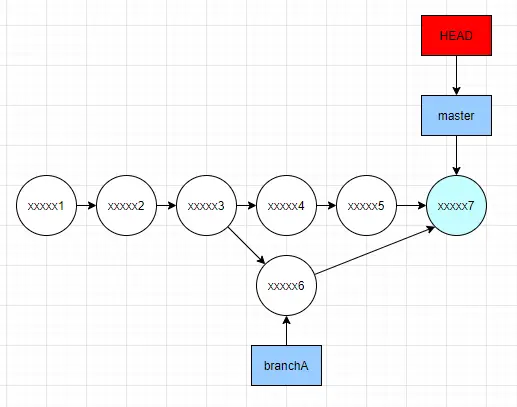 image-20200520095004687