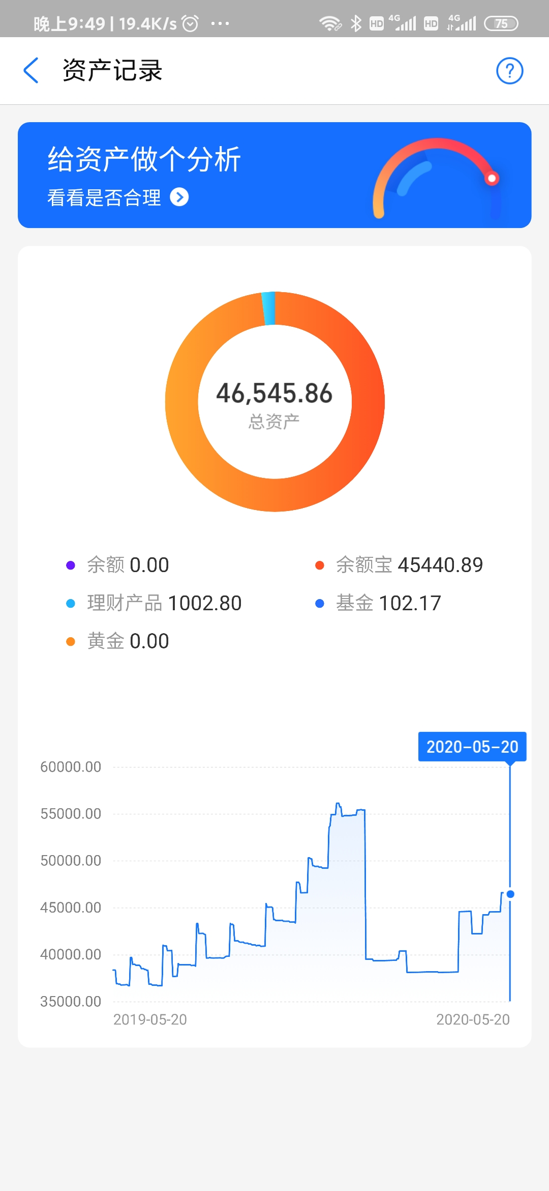 积蓄