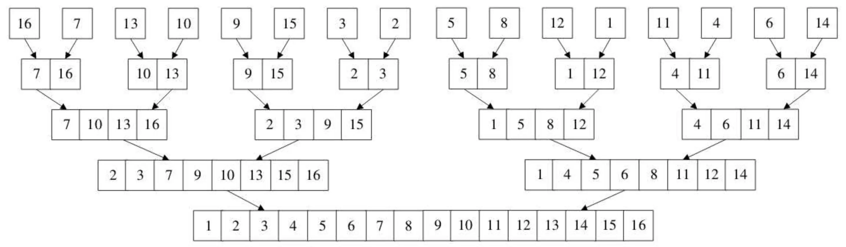 image-20200521105721405