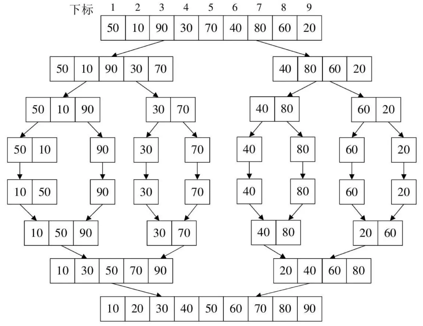 image-20200521110333586