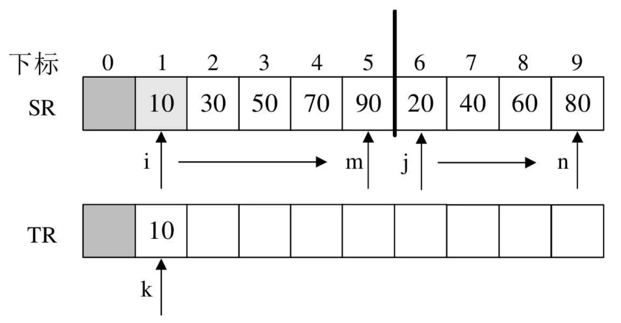 image-20200521110455030