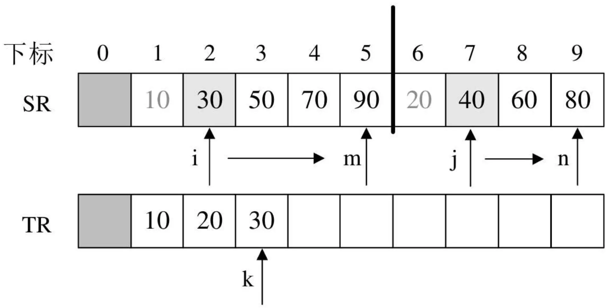 image-20200521110546962