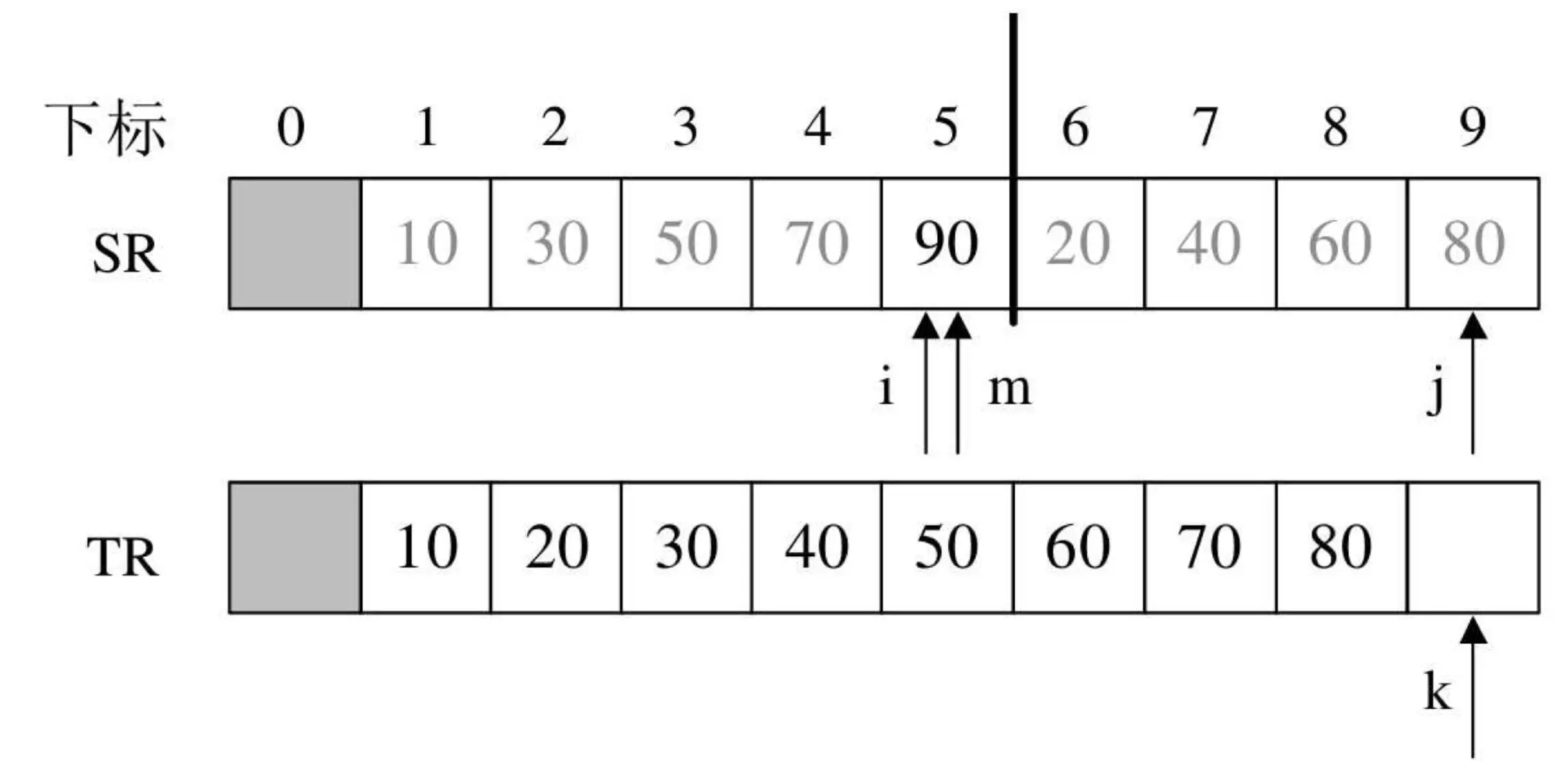 image-20200521110611419