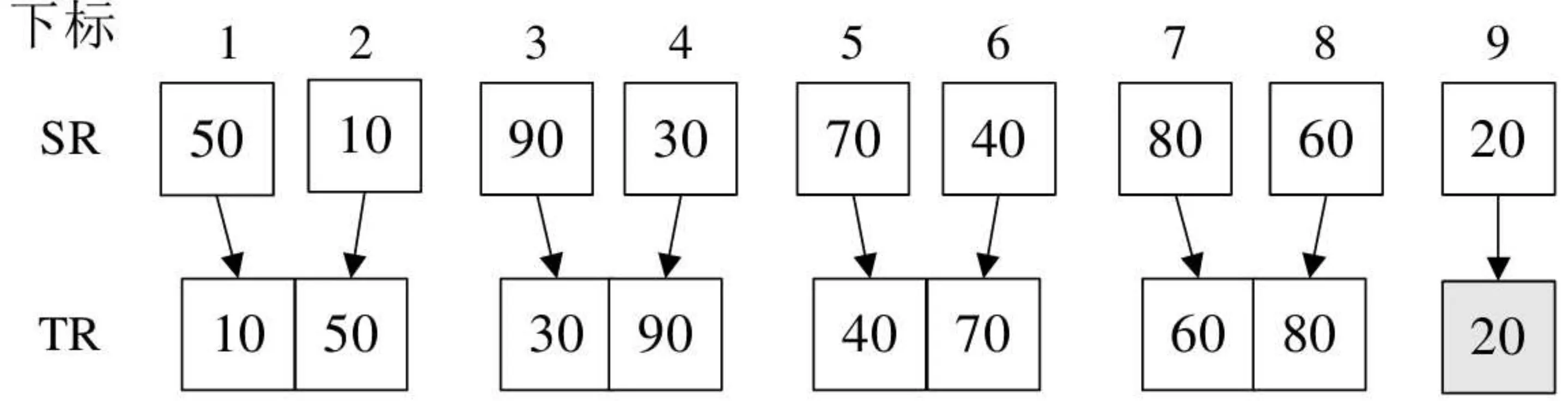 image-20200521112548864