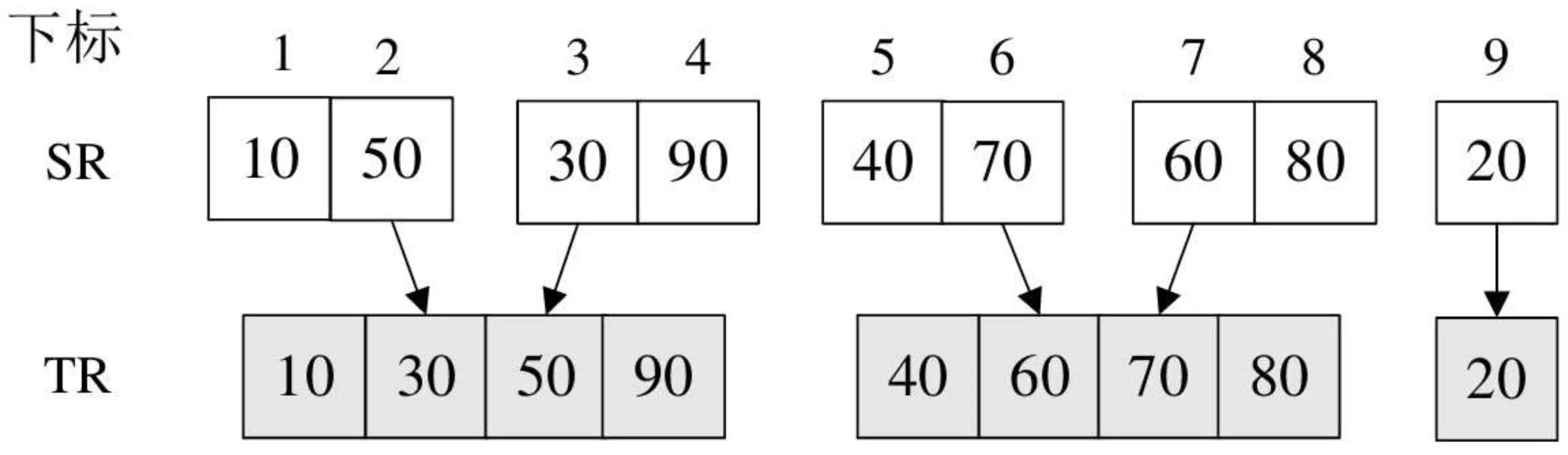 image-20200521112616824