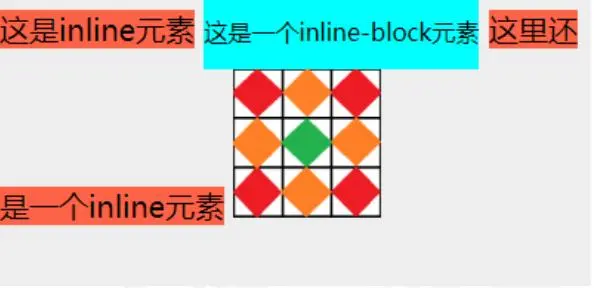 常见布局错位问题解决办法