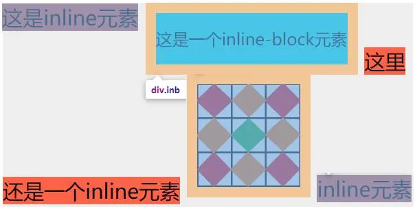 常见布局错位问题解决办法