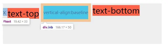 常见布局错位问题解决办法