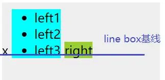 常见布局错位问题解决办法
