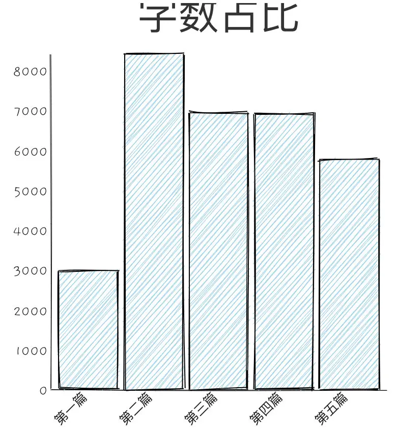 image-20200521151755041