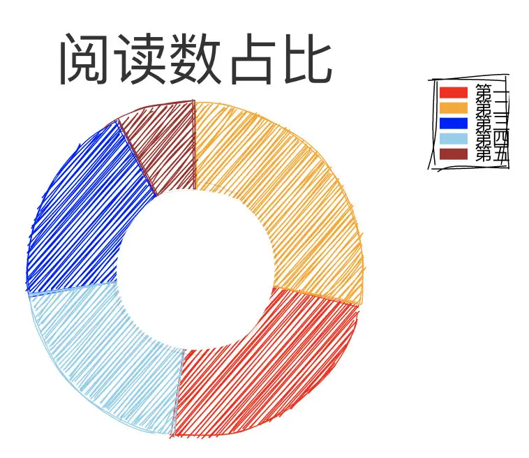 image-20200521152145328