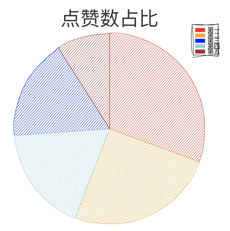 image-20200521154239608