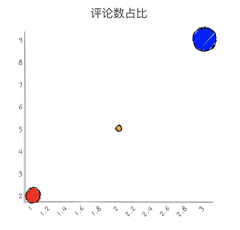 image-20200521155805708