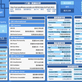 zhengyaing于2020-05-21 19:47发布的图片
