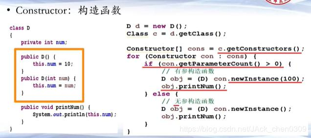 面试官你要这么问我Java反射原理，我就笑了