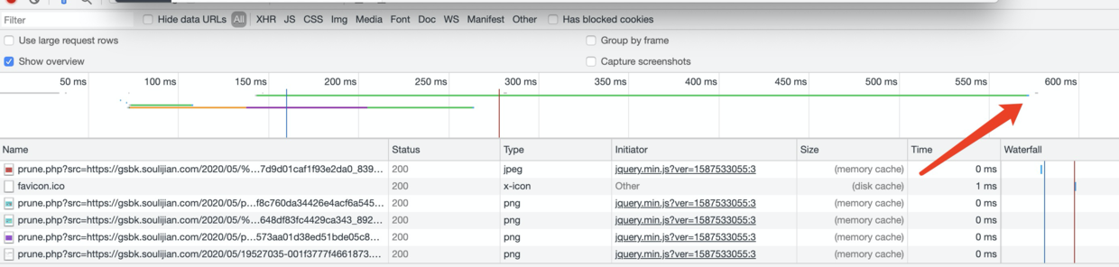 WordPress使用Nginx提速